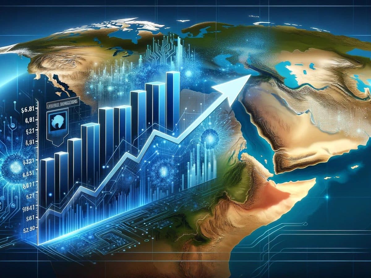 Hi-impact Results With Exponential Growth